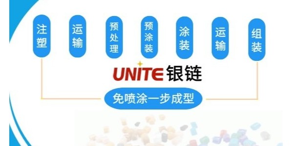 免噴涂塑料在注塑前和注塑過程中要注意哪些細(xì)節(jié)